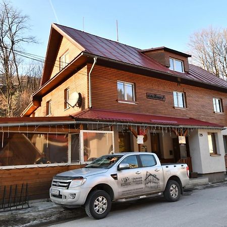 Chata Horec Liptovske Revuce Exteriér fotografie